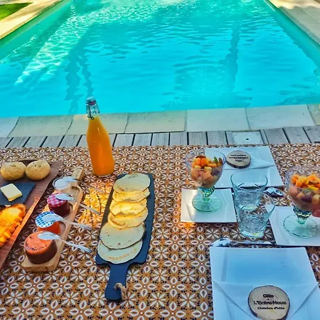 L'entre Nous, Piscine Et Jacuzzi Prive Konukevi